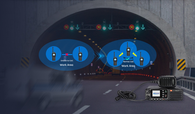 Narrowband and broadband Convergence